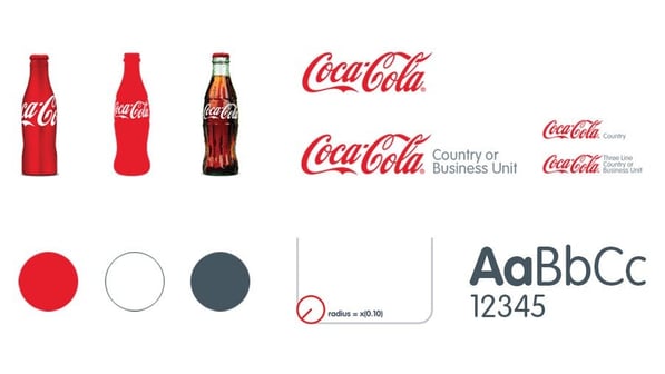 Coca-Cola Brand Style Guide (Source: John L. Nguyen)