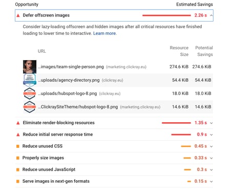 Google PageSpeed Insights Before Implementation